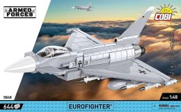 Eurofighter Cobi